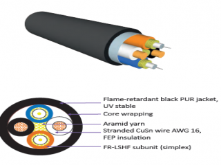 Hybrid Fiber-Optic Cable